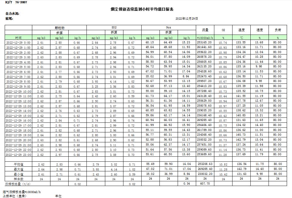 必博·(BIBO)官方网站