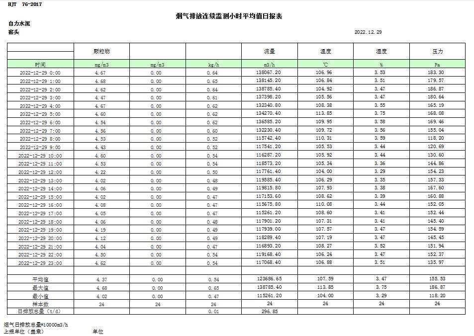必博·(BIBO)官方网站