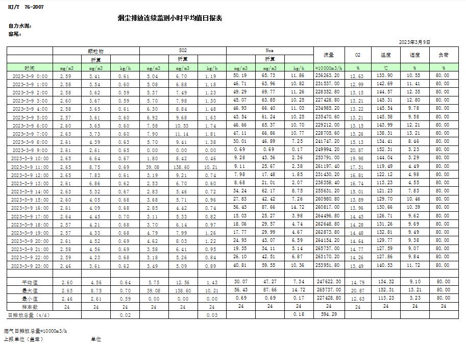 必博·(BIBO)官方网站