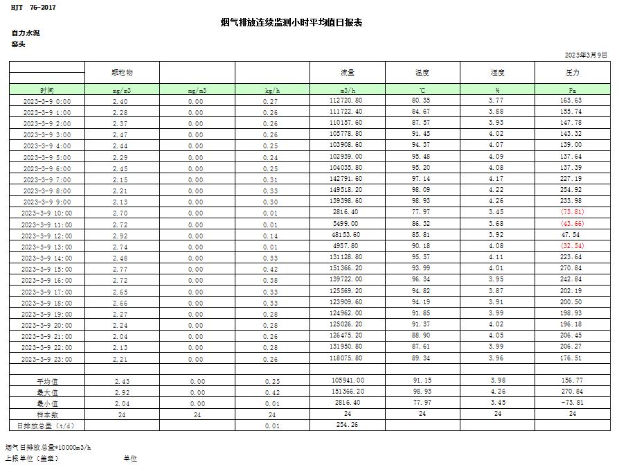 必博·(BIBO)官方网站