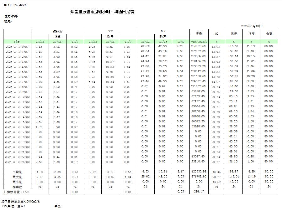 必博·(BIBO)官方网站