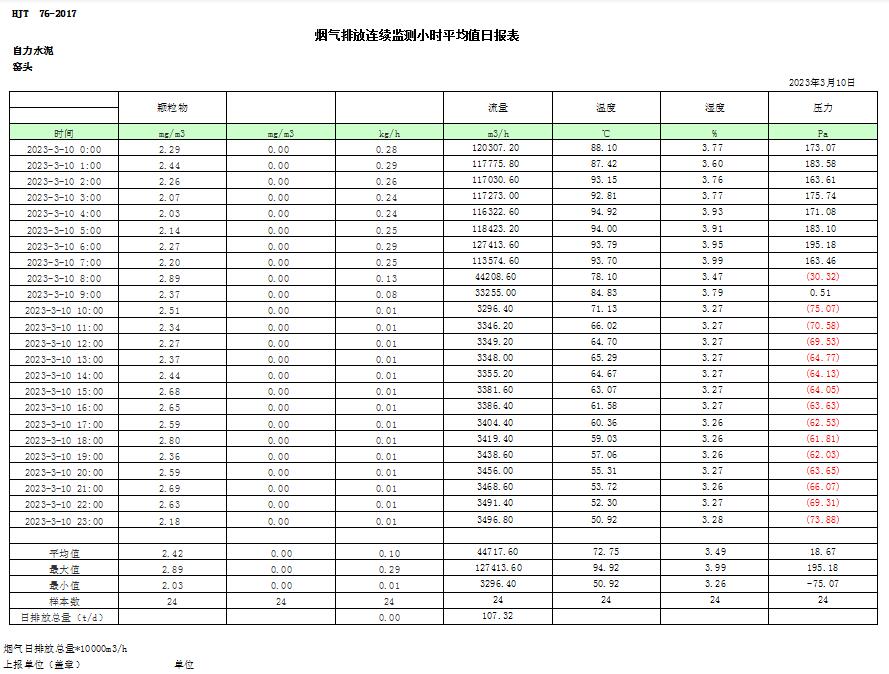 必博·(BIBO)官方网站