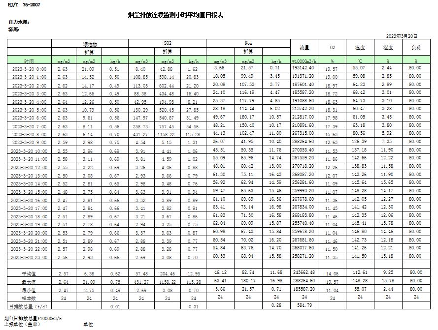 必博·(BIBO)官方网站