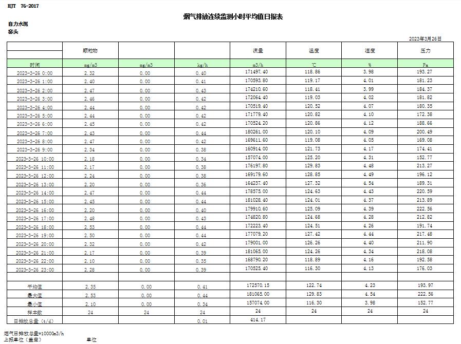 必博·(BIBO)官方网站