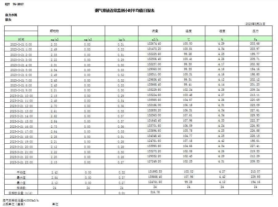 必博·(BIBO)官方网站