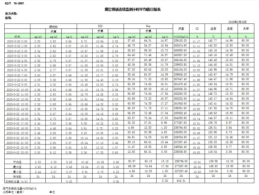 必博·(BIBO)官方网站
