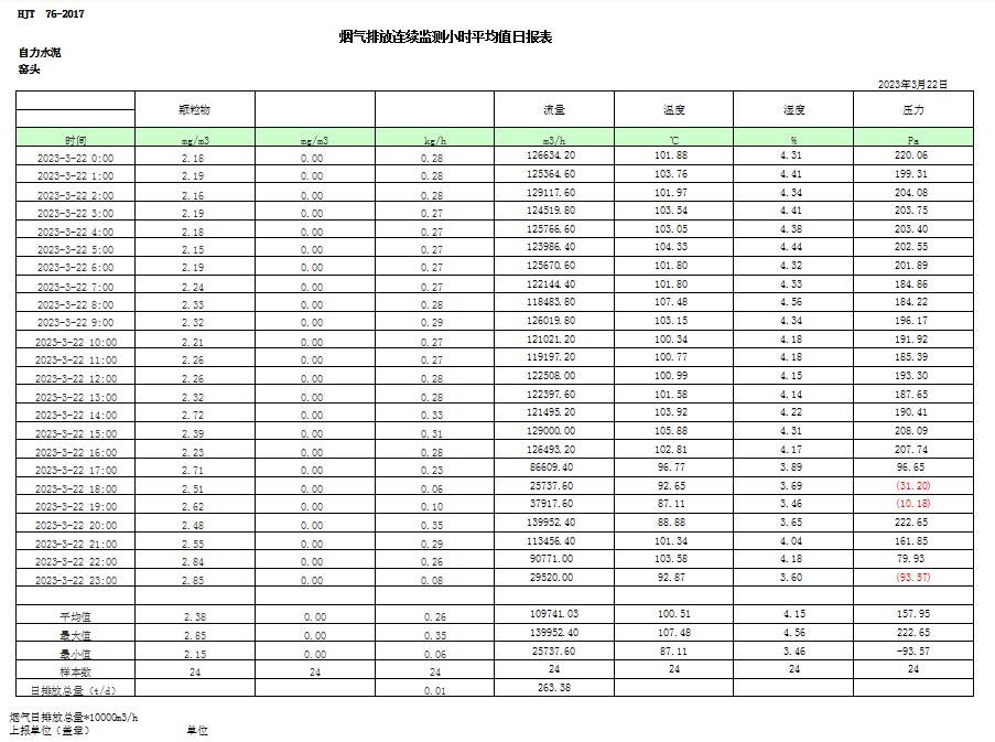必博·(BIBO)官方网站