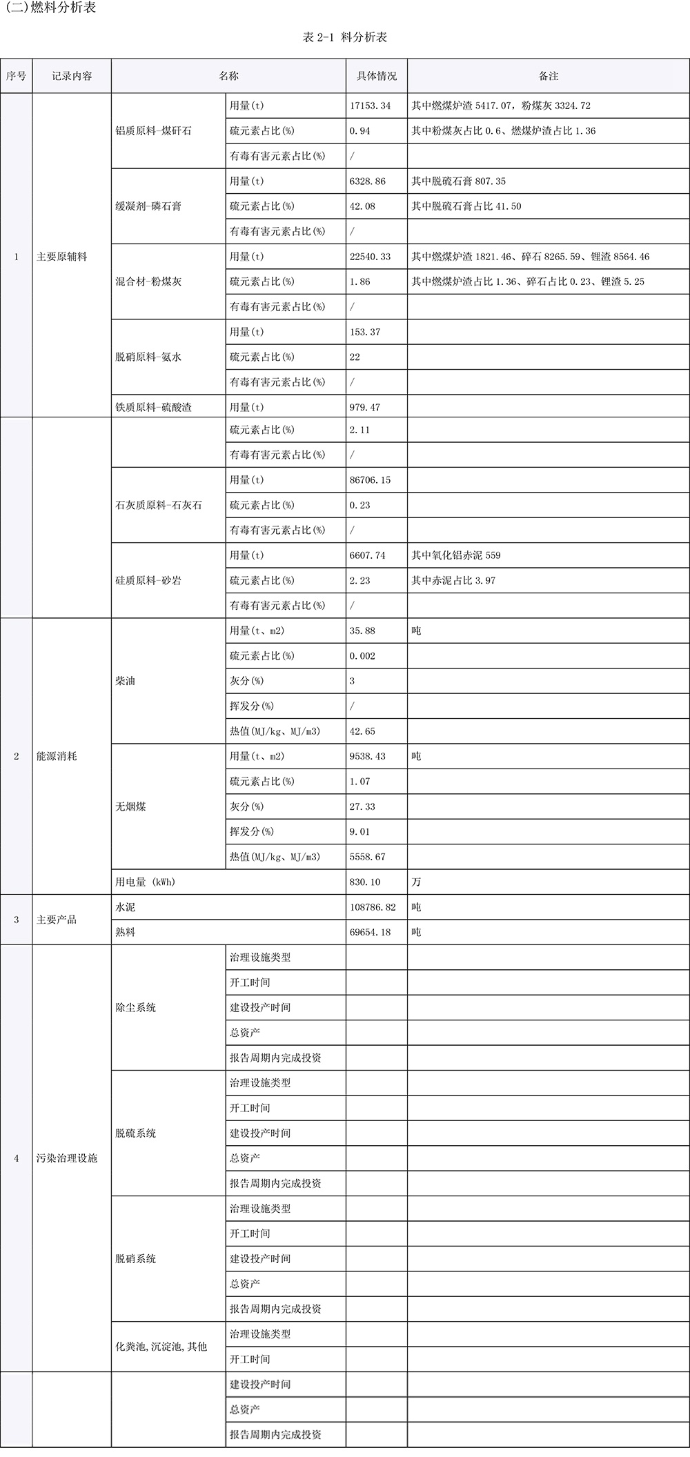 必博·(BIBO)官方网站