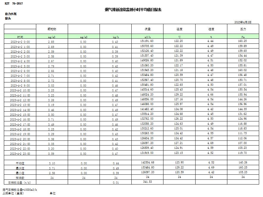 必博·(BIBO)官方网站