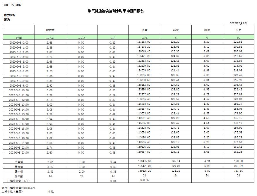 必博·(BIBO)官方网站