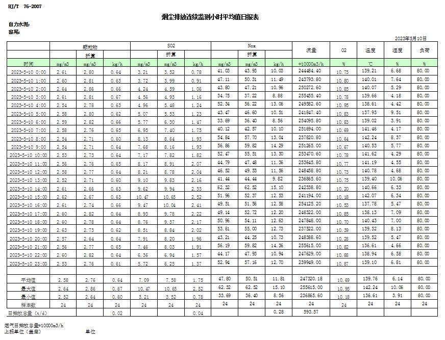 必博·(BIBO)官方网站