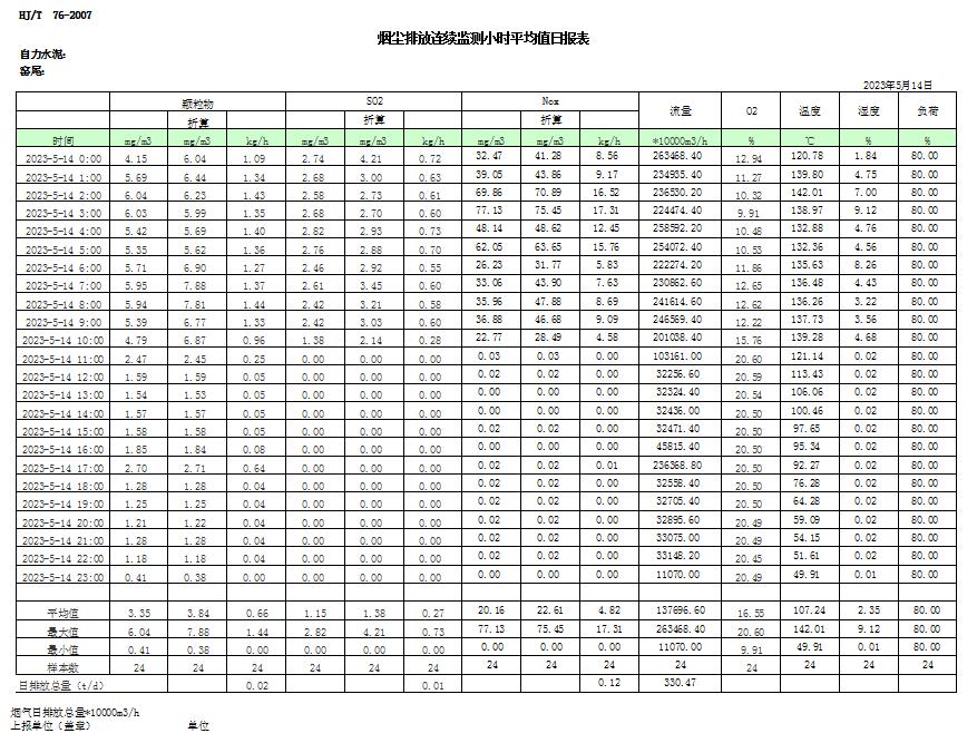 必博·(BIBO)官方网站