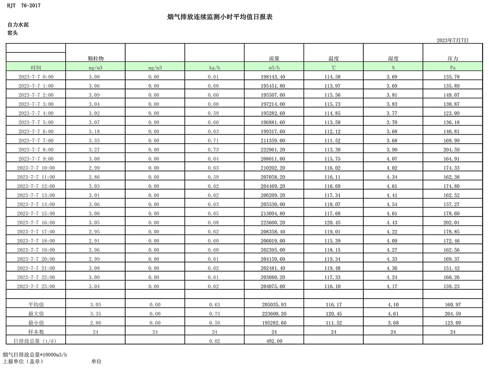 必博·(BIBO)官方网站