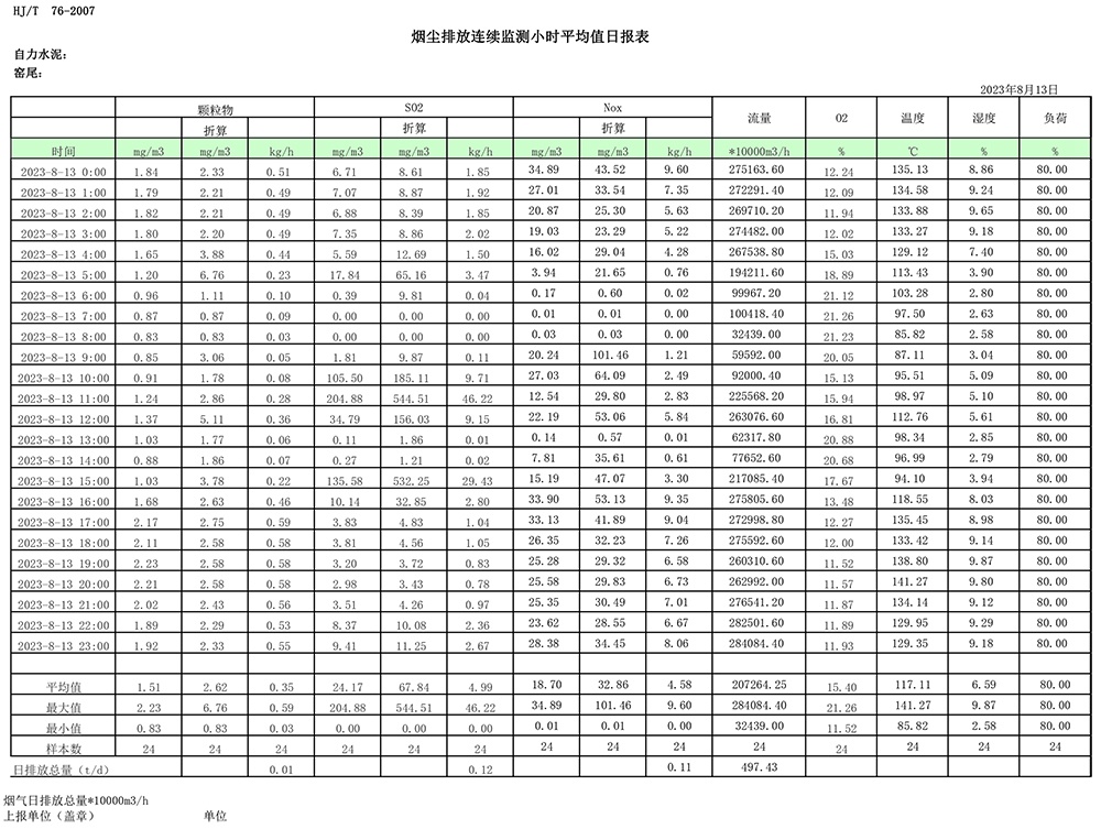 必博·(BIBO)官方网站