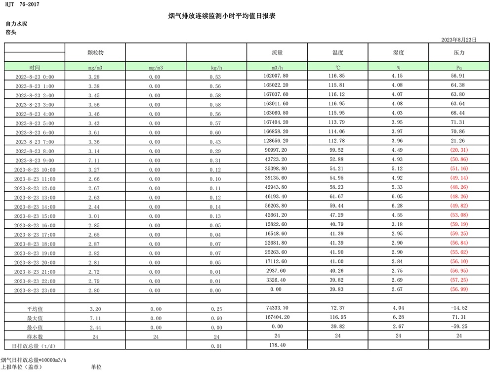 必博·(BIBO)官方网站