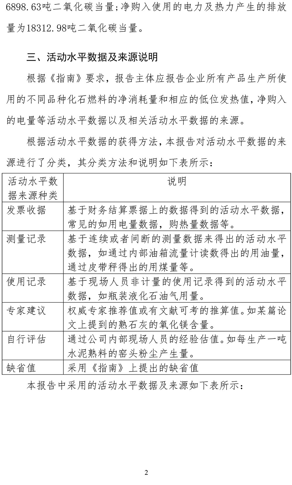 必博·(BIBO)官方网站