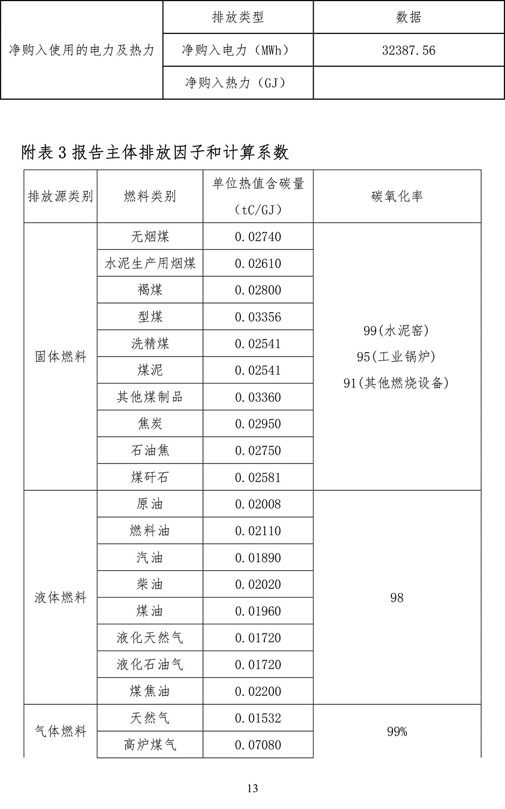 必博·(BIBO)官方网站