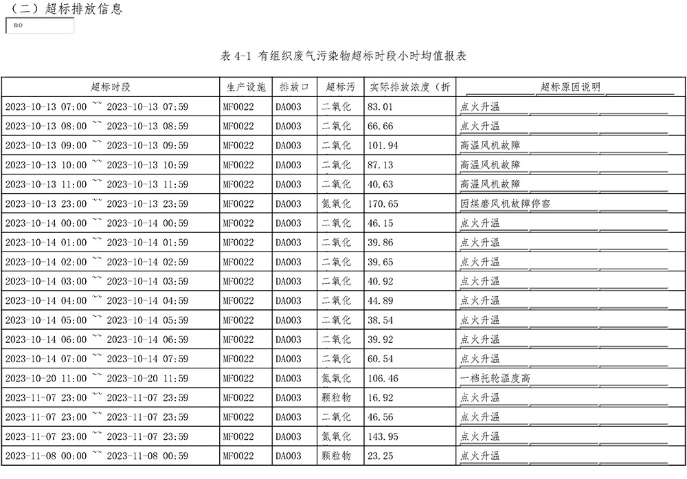 必博·(BIBO)官方网站
