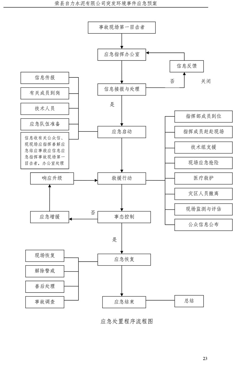 必博·(BIBO)官方网站