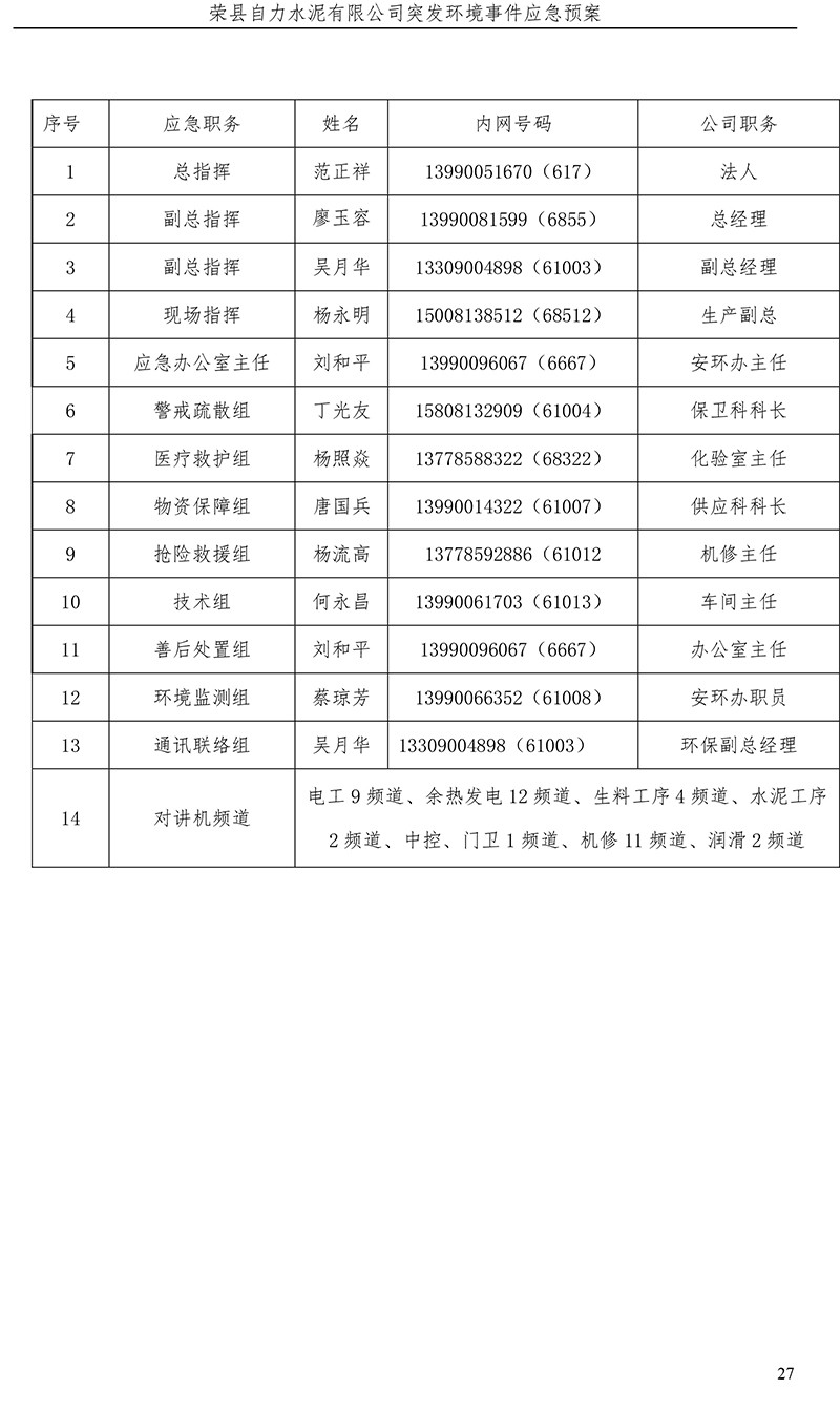 必博·(BIBO)官方网站