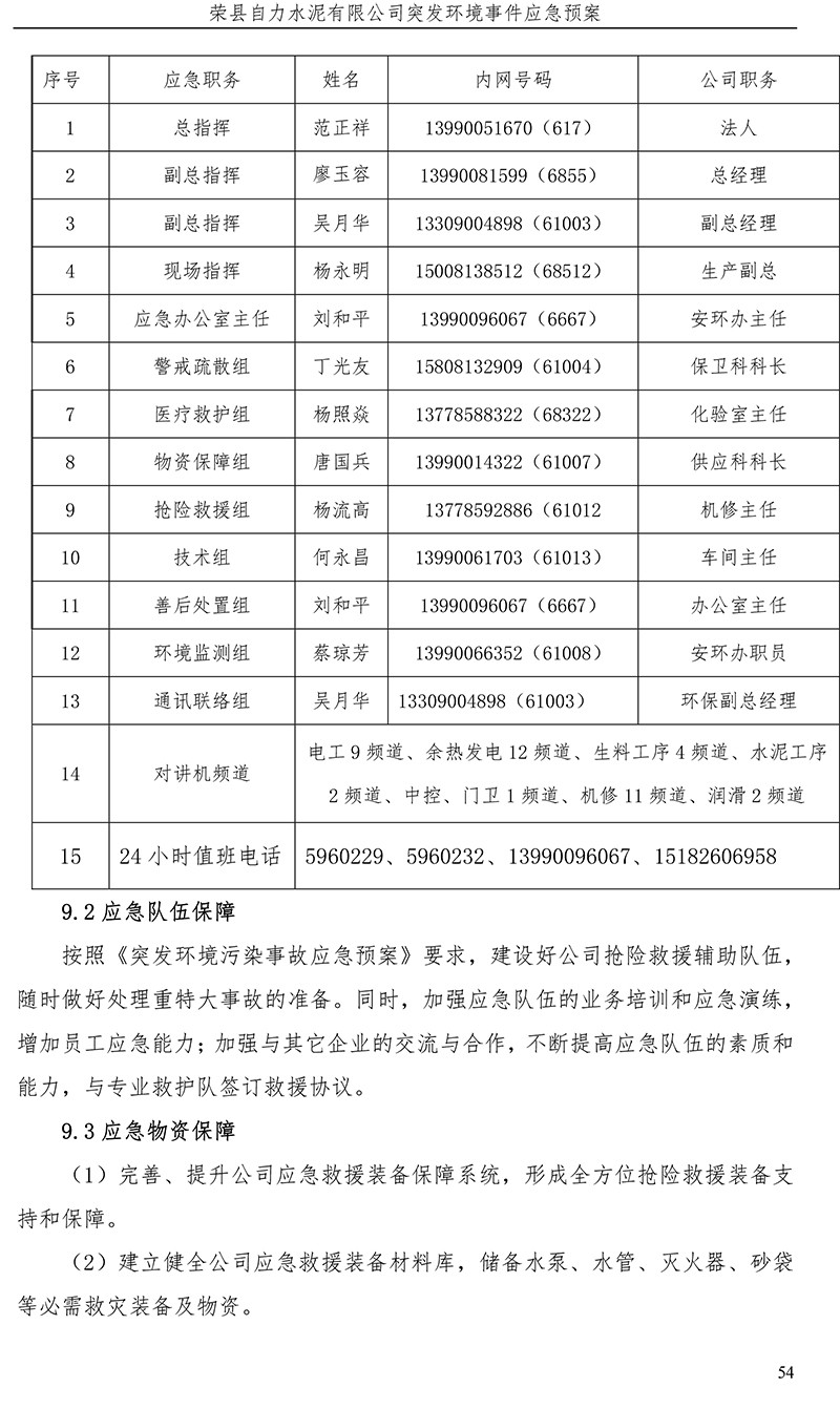 必博·(BIBO)官方网站