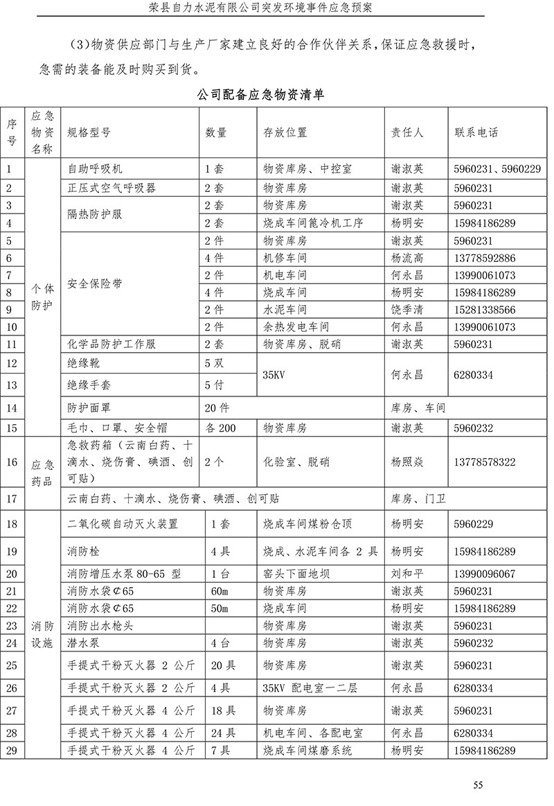 必博·(BIBO)官方网站