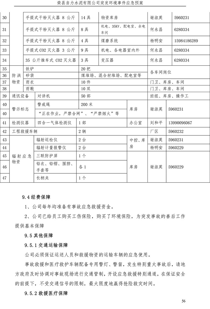 必博·(BIBO)官方网站