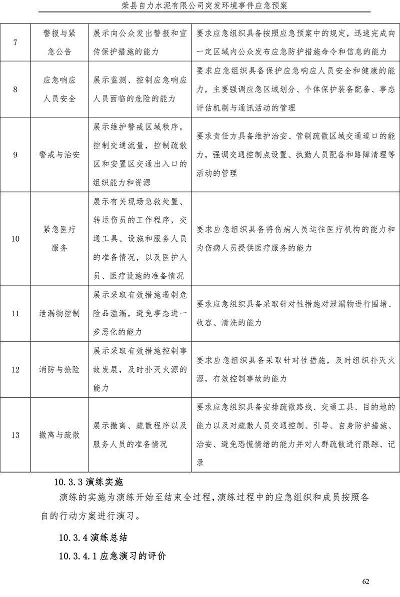 必博·(BIBO)官方网站
