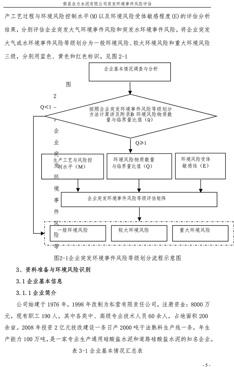 必博·(BIBO)官方网站