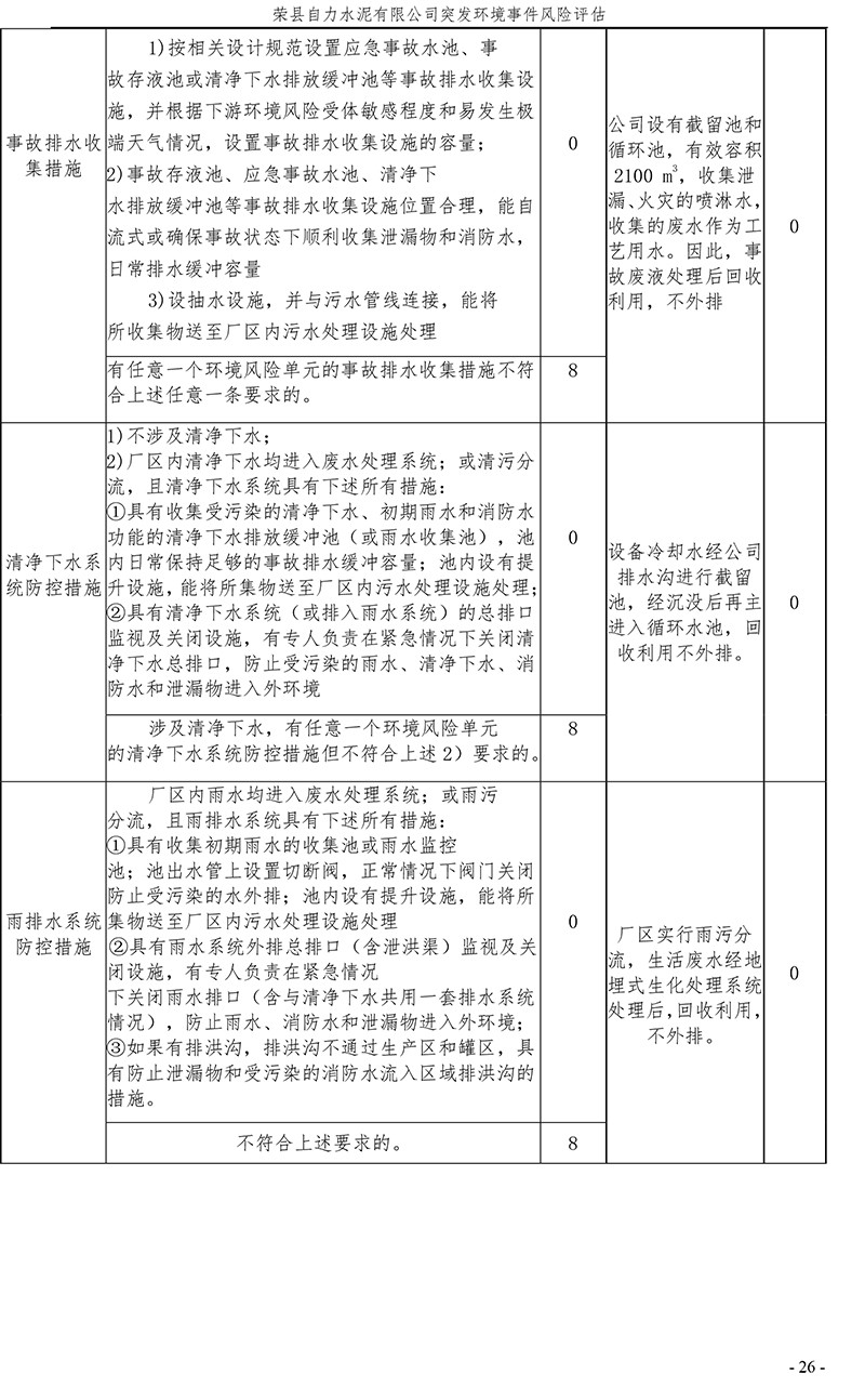 必博·(BIBO)官方网站