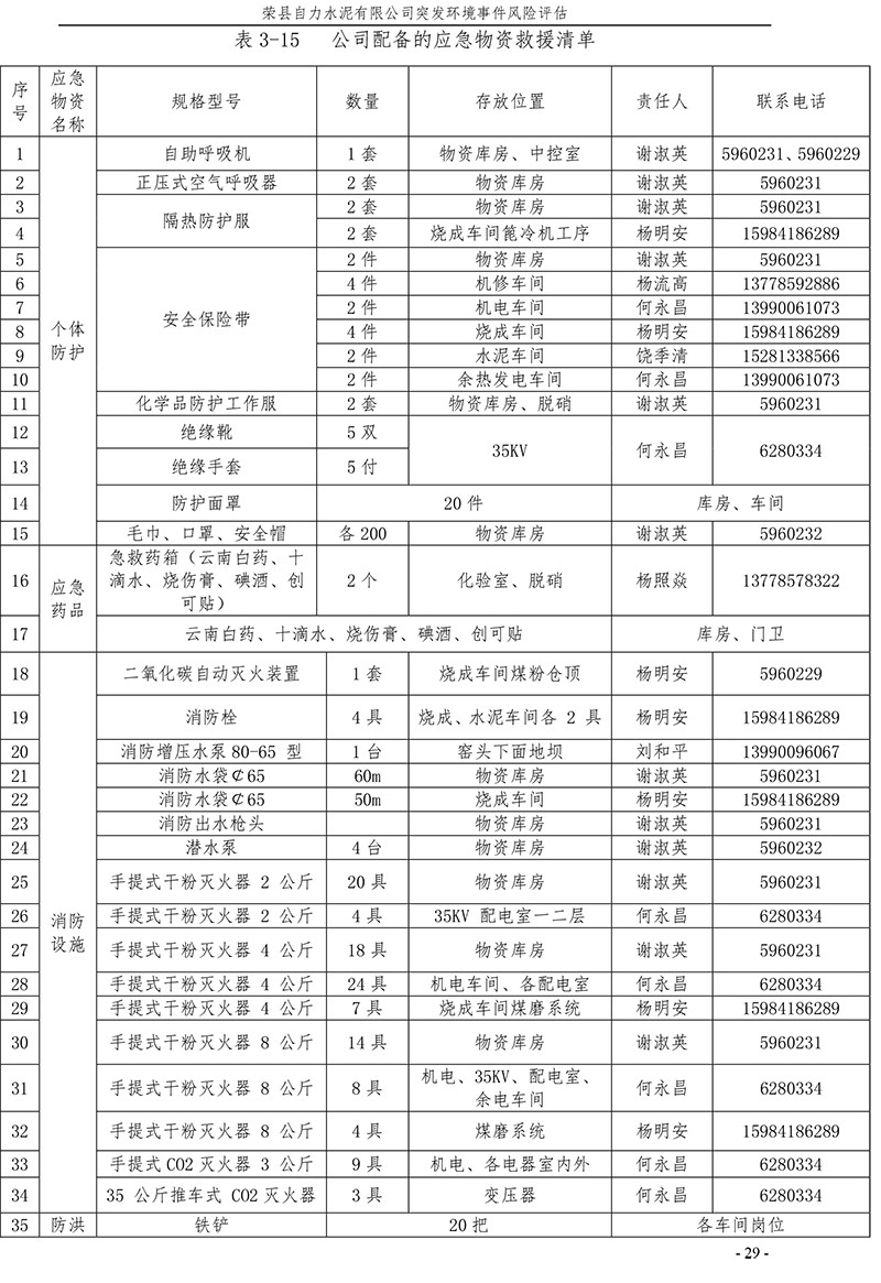 必博·(BIBO)官方网站