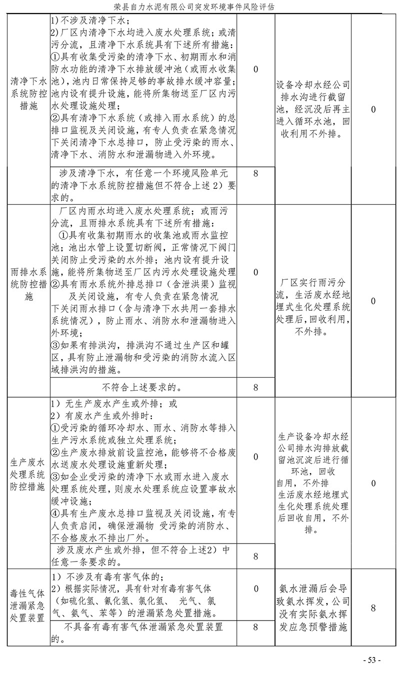必博·(BIBO)官方网站