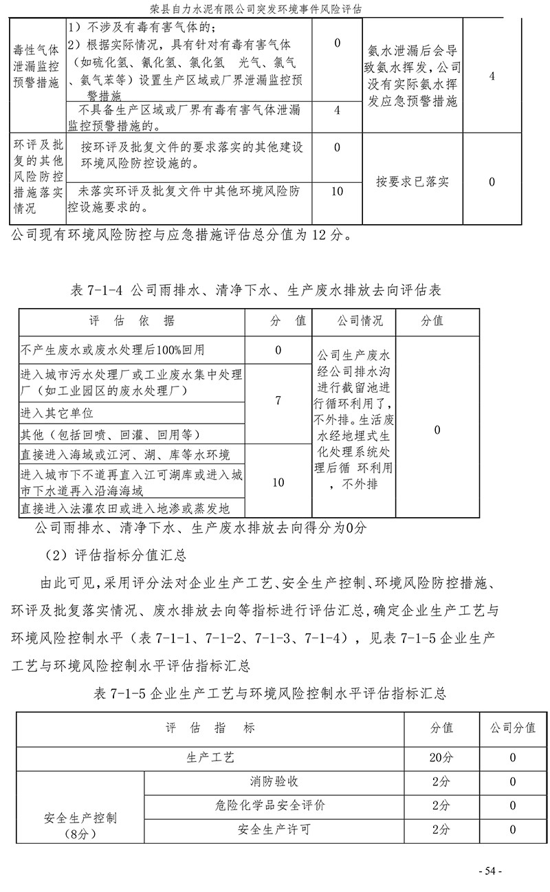 必博·(BIBO)官方网站