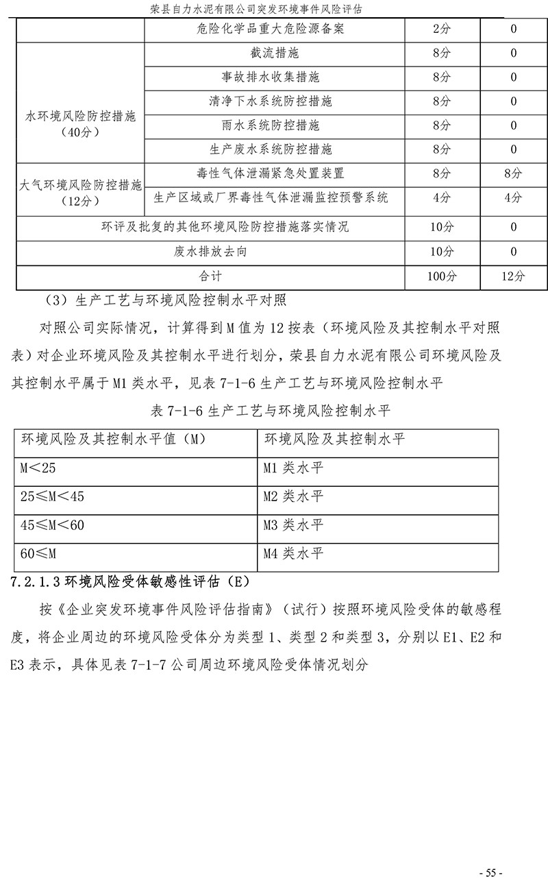 必博·(BIBO)官方网站