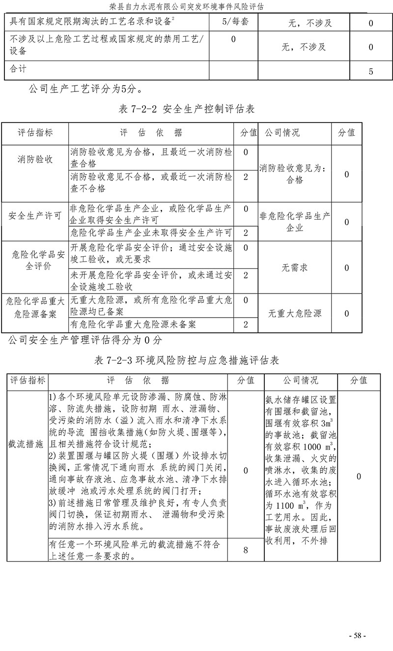 必博·(BIBO)官方网站