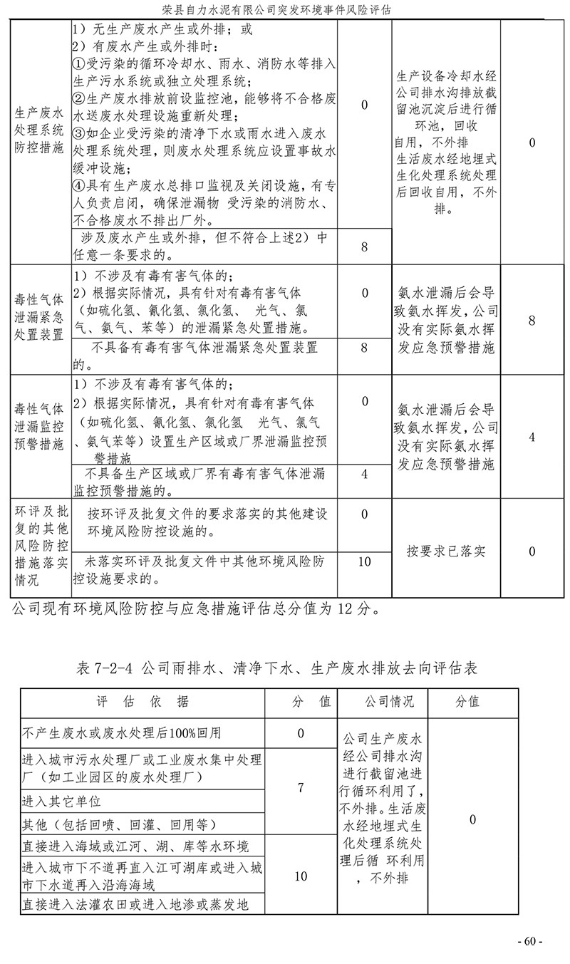 必博·(BIBO)官方网站