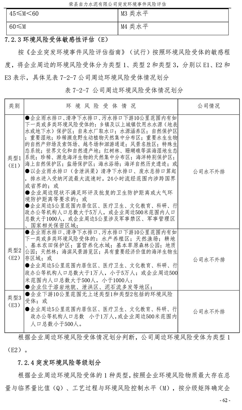 必博·(BIBO)官方网站