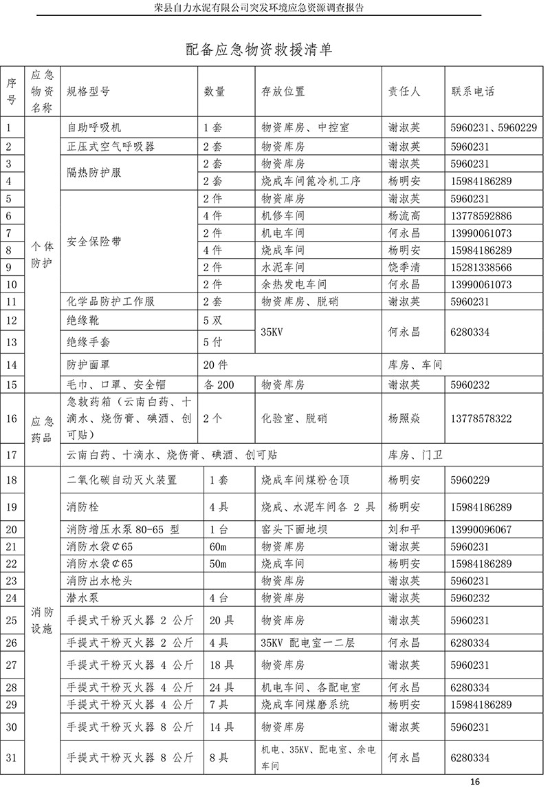 必博·(BIBO)官方网站