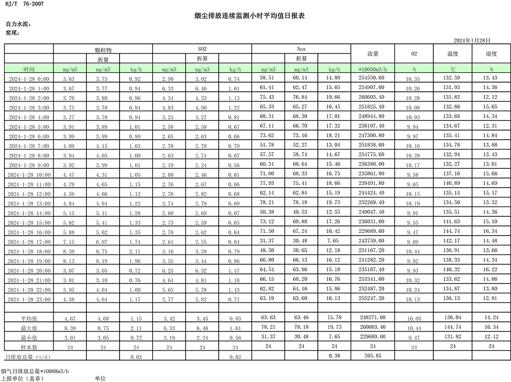 必博·(BIBO)官方网站
