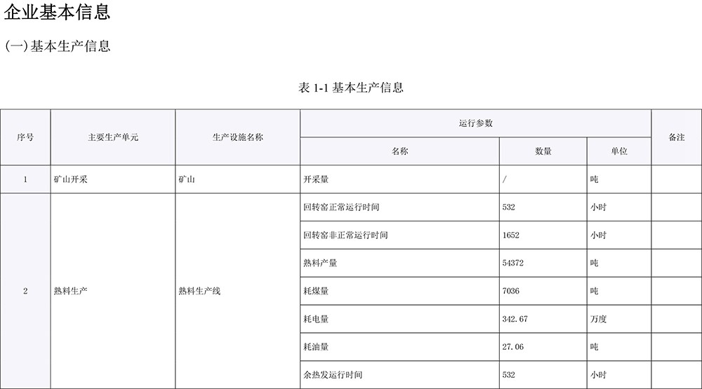必博·(BIBO)官方网站