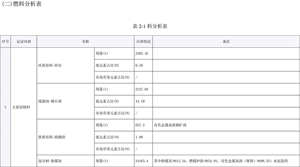 必博·(BIBO)官方网站