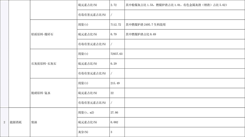 必博·(BIBO)官方网站