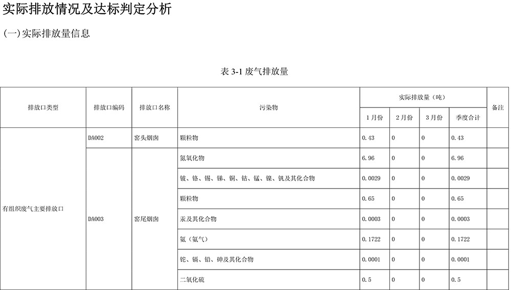 必博·(BIBO)官方网站