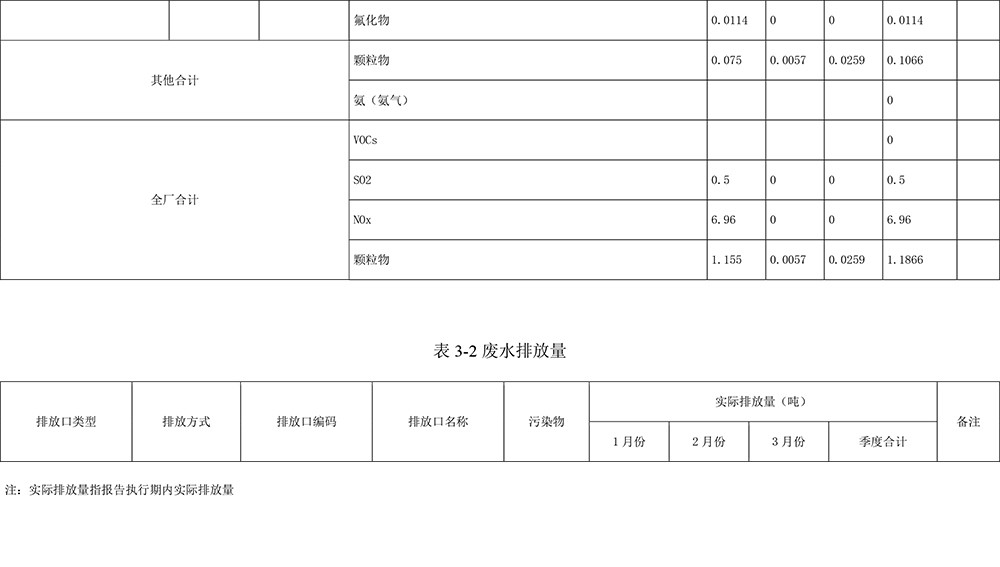 必博·(BIBO)官方网站