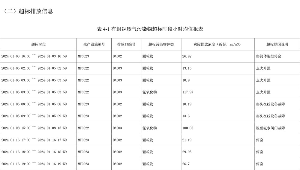 必博·(BIBO)官方网站