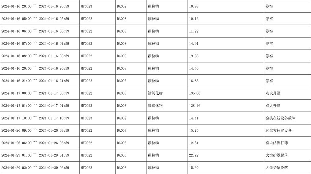 必博·(BIBO)官方网站