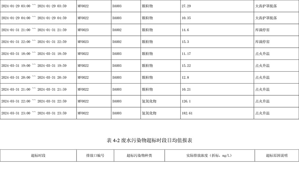 必博·(BIBO)官方网站