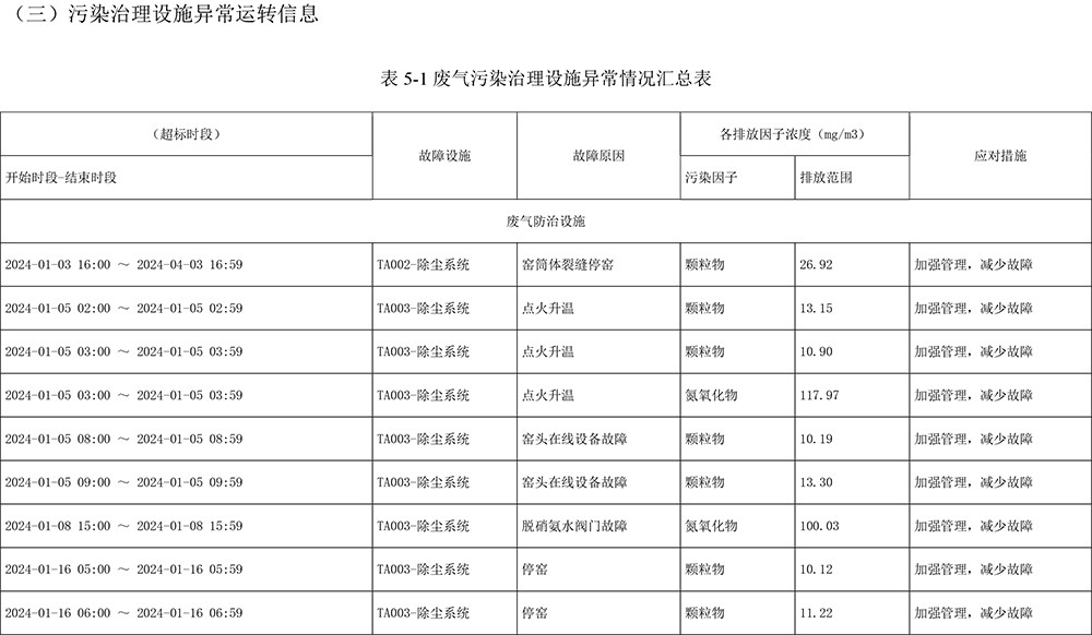 必博·(BIBO)官方网站