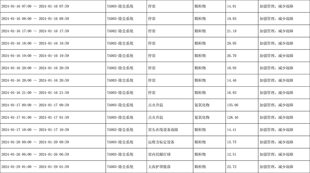 必博·(BIBO)官方网站