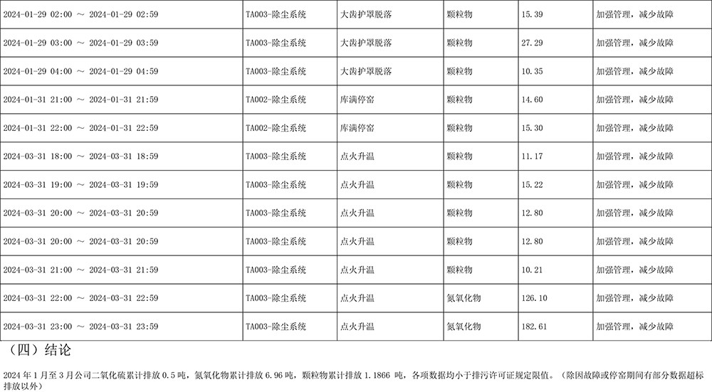 必博·(BIBO)官方网站